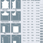 Leather hide parts and thickness conversion chart.